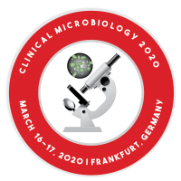 Clinical Microbiology 2020